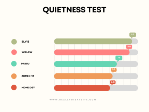 quietness
