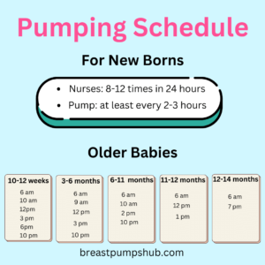 Pumping Schedule To Increase Milk Supply