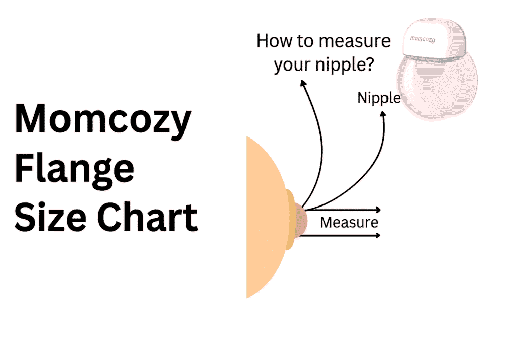 momcozy flange size chart, momcozy flange insert